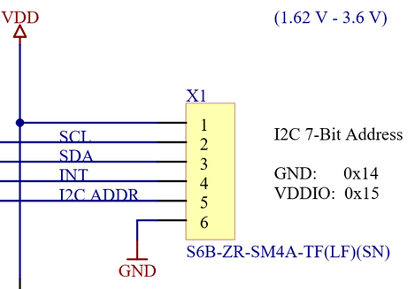 byteSENSI-A with BMA400